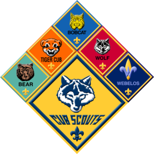 Cub Scout logo with Bear, Tiger Cub, Bobcat, Wolf, and Webelos